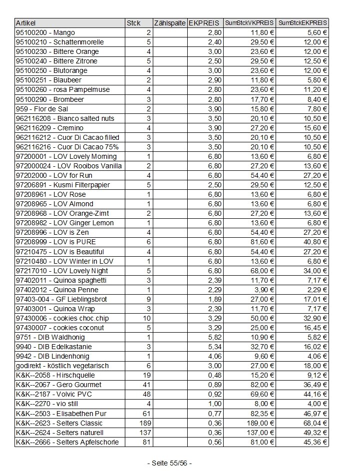 Inventurliste und Bestandserfassung mit LAGER 6000